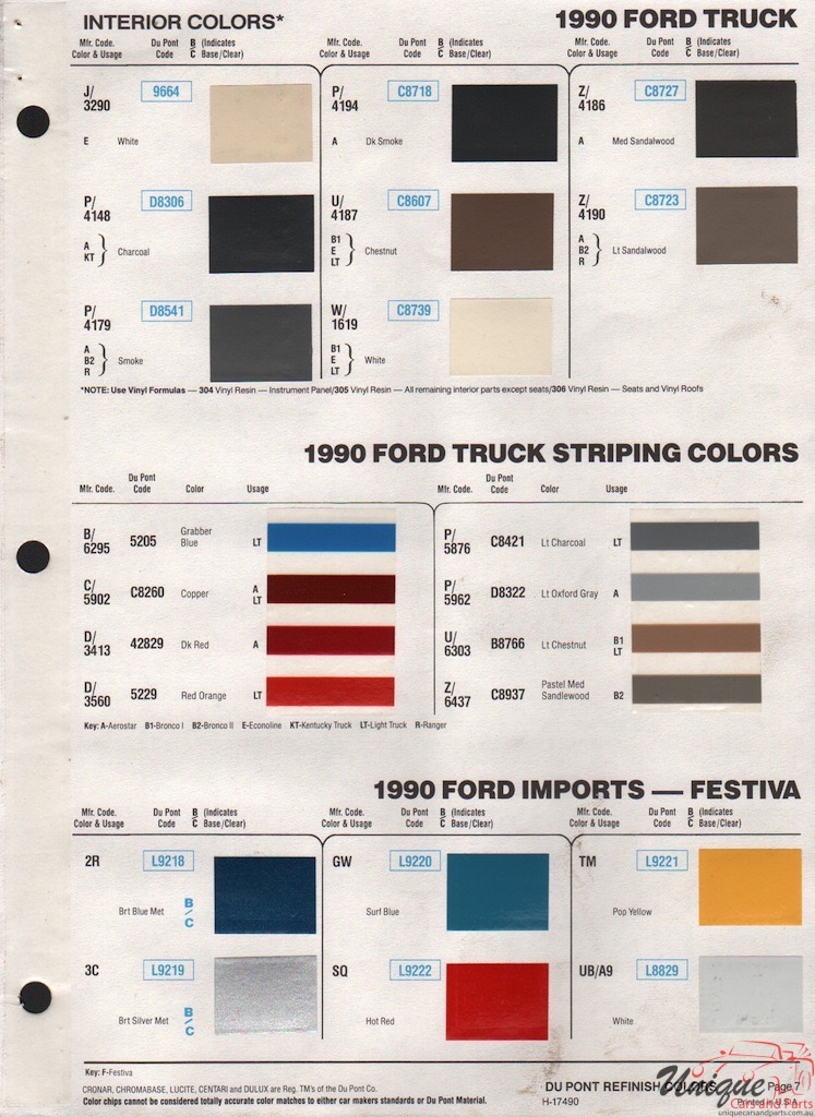 1990 Ford Truck DuPont 9